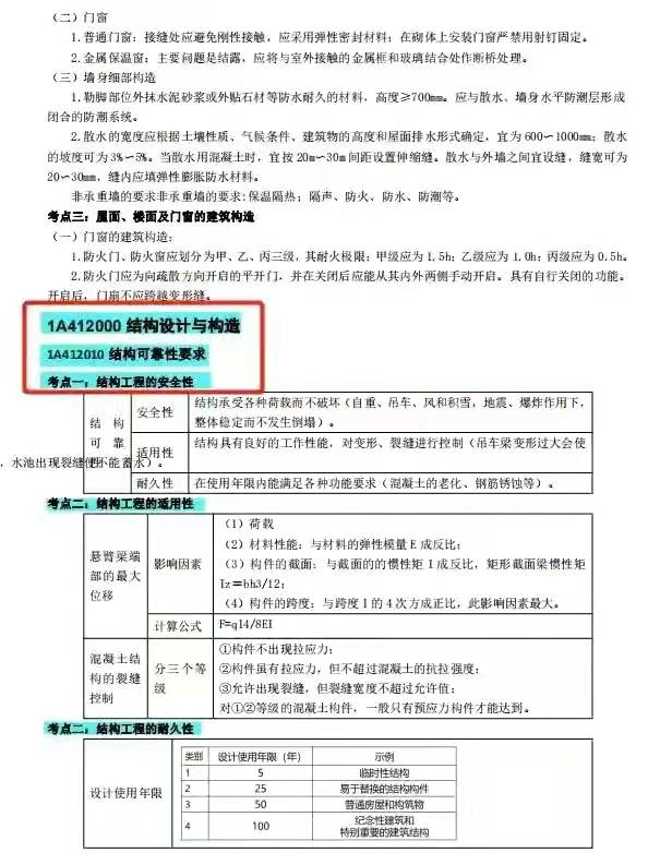 2022二建建筑案例必背,建筑一級建造師考試大綱 第5張 2022二建建筑案例必背,建筑一級建造師考試大綱 第5張