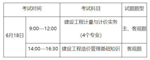 重慶造價工程師,重慶造價工程師招聘 第1張 重慶造價工程師,重慶造價工程師招聘 第1張