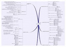 一級建造師考試心得三個月,一級建造師考試復習心得 第2張 一級建造師考試心得三個月,一級建造師考試復習心得 第2張
