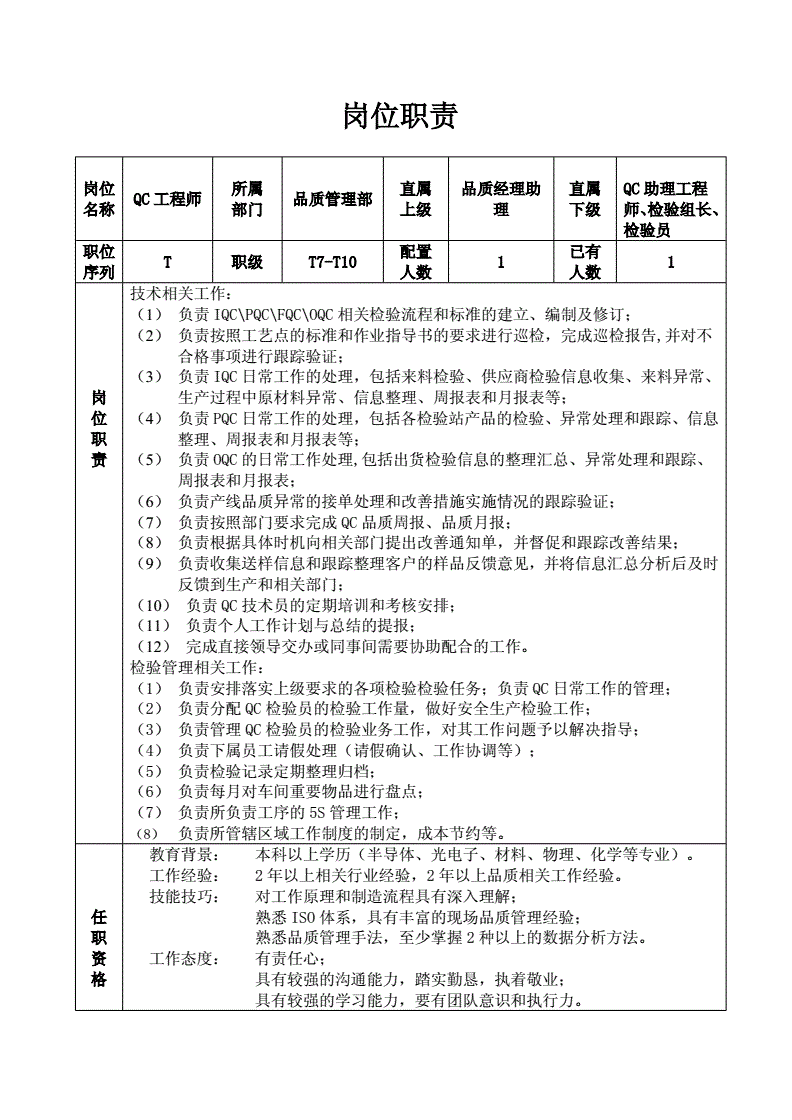結構設計工程師崗位職責,結構工程師工作職責 第1張 結構設計工程師崗位職責,結構工程師工作職責 第1張