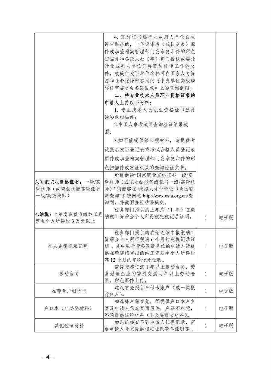 注冊巖土工程師證書注冊巖土工程師證書查詢  第1張