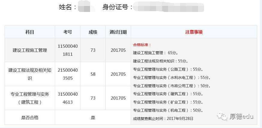 二級建造師都學什么內容,二級建造師學習內容 第1張 二級建造師都學什么內容,二級建造師學習內容 第1張