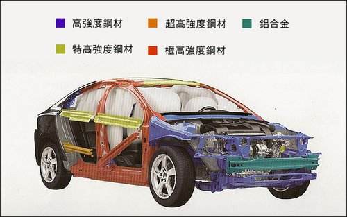 汽車結構工程師前景汽車結構工程師 第2張 汽車結構工程師前景汽車結構工程師 第2張