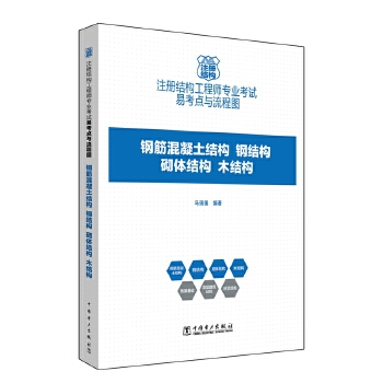 研究生考過了二級注冊結構工程師研究生期間可以考二級注冊結構工程師嗎 第1張 研究生考過了二級注冊結構工程師研究生期間可以考二級注冊結構工程師嗎 第1張