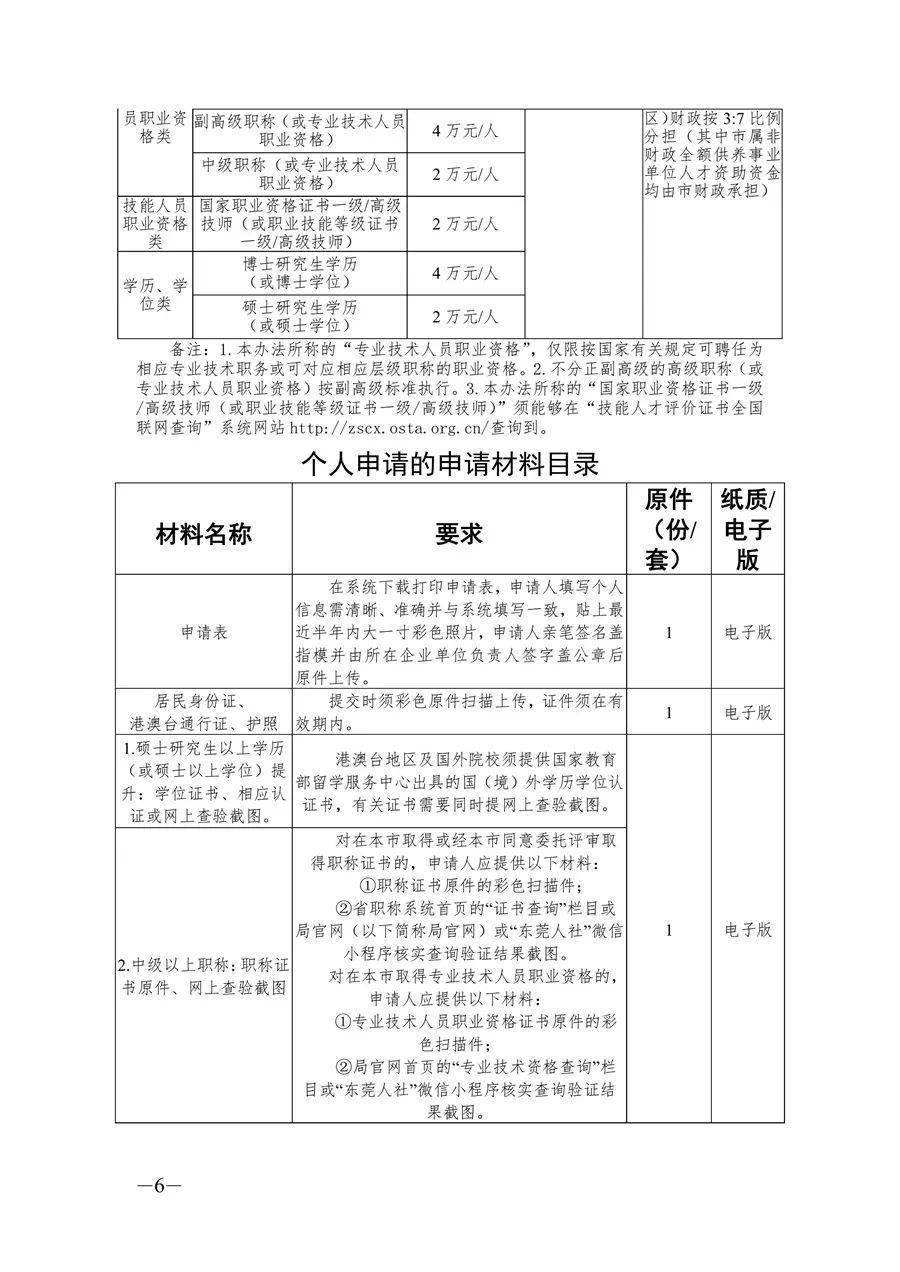 一級建造師證書領取,一級建造師證書領取條件  第1張