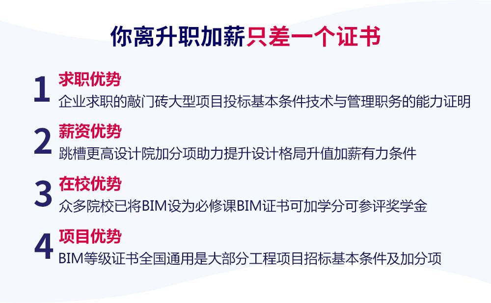 bim高級工程師證多少錢bim高級工程師證多少錢一年  第1張