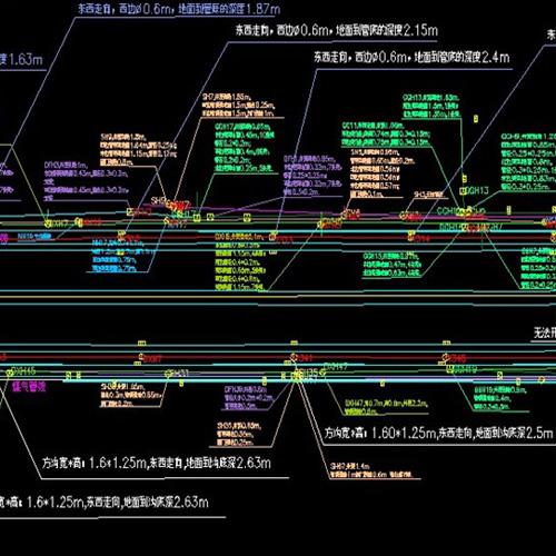 管線圖,管線圖字母代號(hào) 第1張 管線圖,管線圖字母代號(hào) 第1張