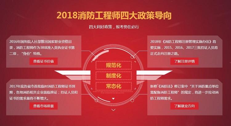 注冊一級消防工程師新政策解讀,注冊一級消防工程師新政策 第1張 注冊一級消防工程師新政策解讀,注冊一級消防工程師新政策 第1張