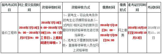 青海造價工程師報名時間,青海造價工程師報名時間2021 第1張 青海造價工程師報名時間,青海造價工程師報名時間2021 第1張