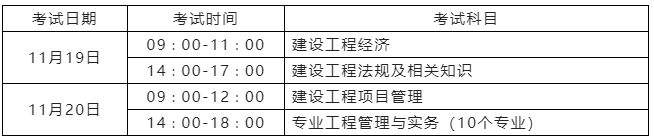 遼寧一級建造師報名時間遼寧一級建造師報名時間2021年 第2張 遼寧一級建造師報名時間遼寧一級建造師報名時間2021年 第2張