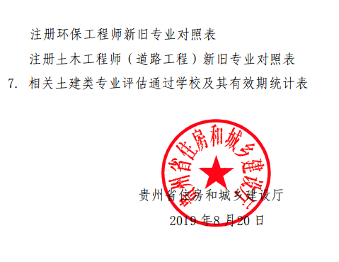 研究生異地報(bào)考巖土工程師研究生異地報(bào)考巖土工程師條件 第2張 研究生異地報(bào)考巖土工程師研究生異地報(bào)考巖土工程師條件 第2張