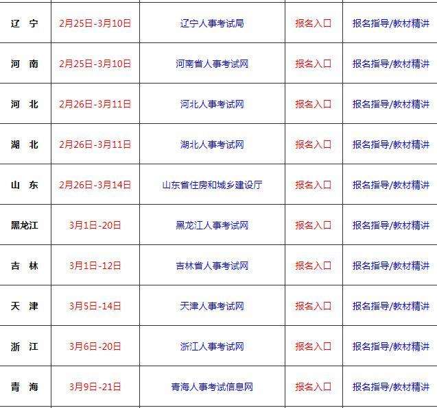 黑龍江二級建造師報名時間黑龍江二級建造師報名時間2022年官網  第2張