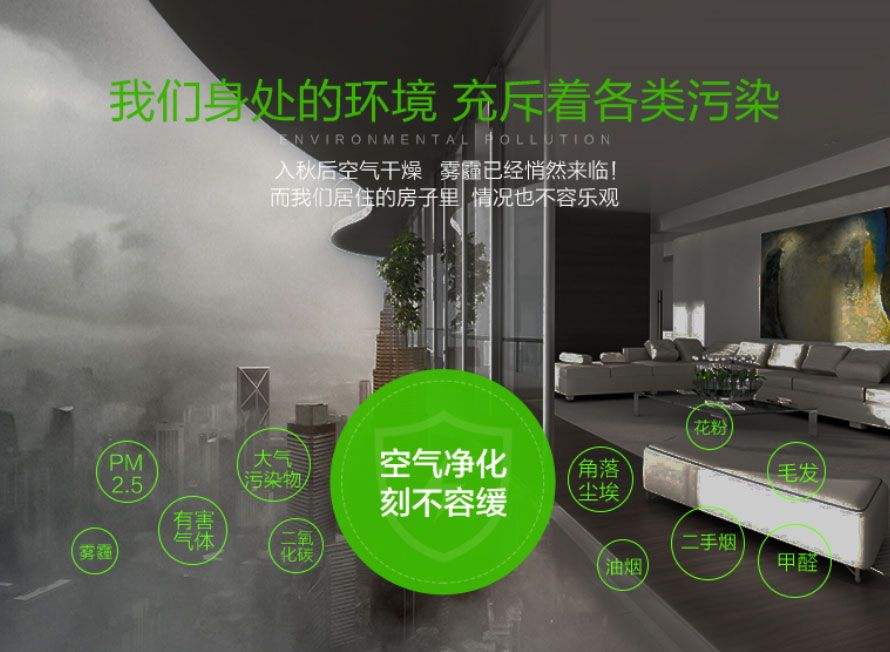 室內空氣污染現(xiàn)狀,室內空氣污染現(xiàn)狀及其成因分析論文  第1張