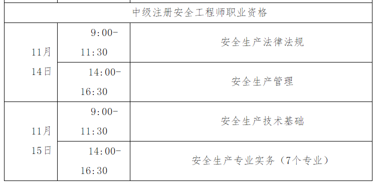 新疆安全工程師招聘最新信息新疆安全工程師招聘 第2張 新疆安全工程師招聘最新信息新疆安全工程師招聘 第2張