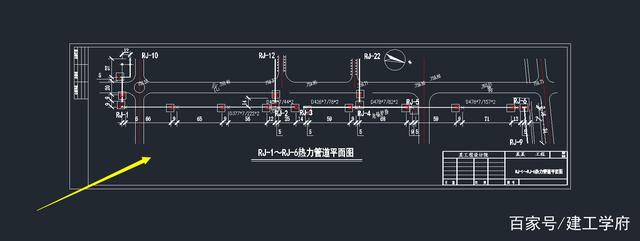 熱力管網一次網與二次網的區別熱力管網  第2張
