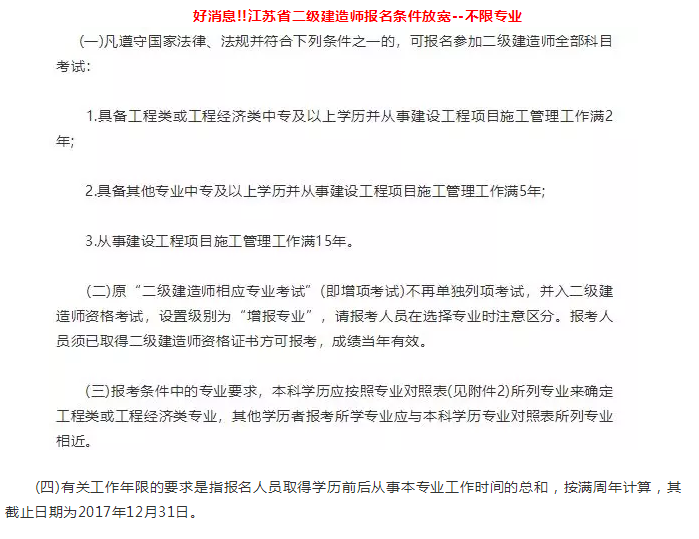 水利二級(jí)建造師報(bào)名條件及流程,水利二級(jí)建造師報(bào)名條件 第2張 水利二級(jí)建造師報(bào)名條件及流程,水利二級(jí)建造師報(bào)名條件 第2張