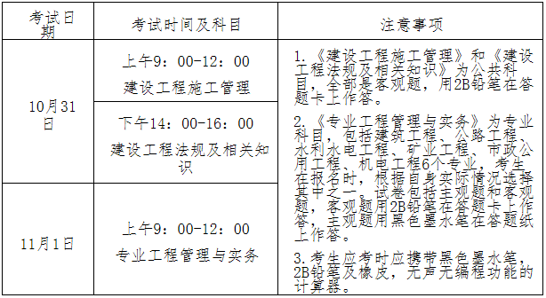 河南二級建造師招聘河南二級建造師招聘官網 第2張 河南二級建造師招聘河南二級建造師招聘官網 第2張