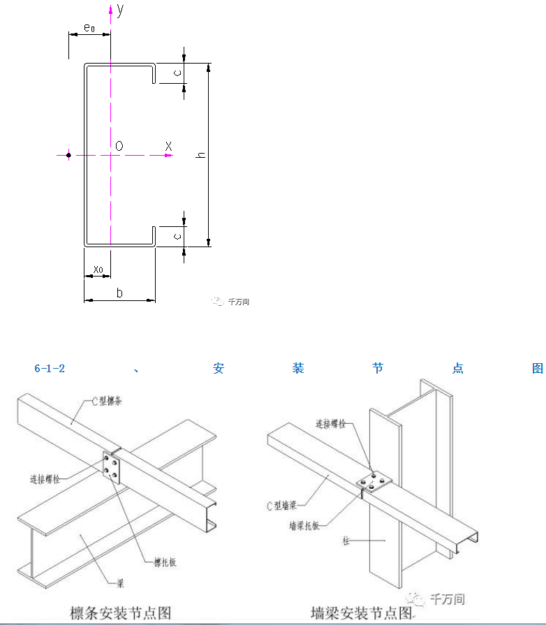 冷彎薄壁型鋼結構技術規范最新版什么時候發布,冷彎薄壁型鋼結構技術規范 第1張 冷彎薄壁型鋼結構技術規范最新版什么時候發布,冷彎薄壁型鋼結構技術規范 第1張
