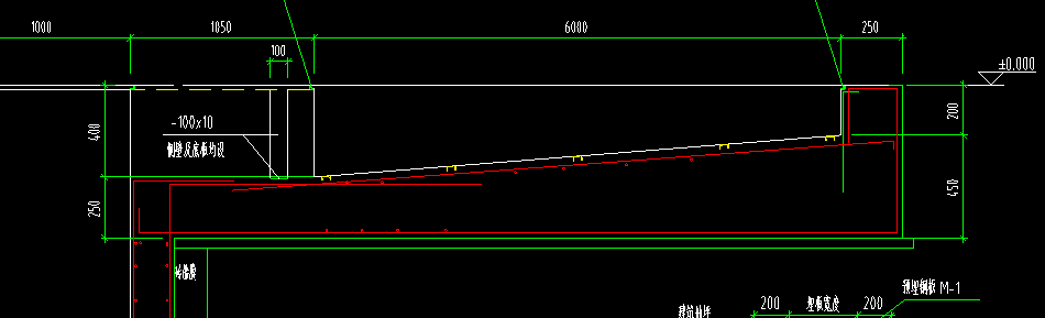 道路坡度最大限度道路坡度 第1張 道路坡度最大限度道路坡度 第1張