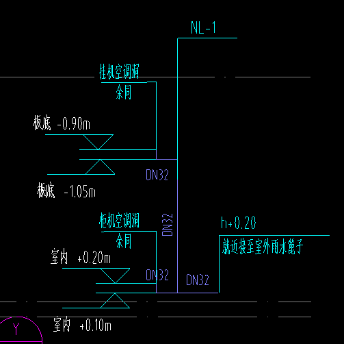 空調冷凝水排水管安裝規范,空調冷凝水 第1張 空調冷凝水排水管安裝規范,空調冷凝水 第1張