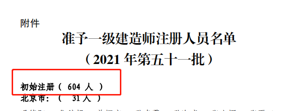 一級建造師有效期,一級建造師有效期到多大年齡 第1張 一級建造師有效期,一級建造師有效期到多大年齡 第1張