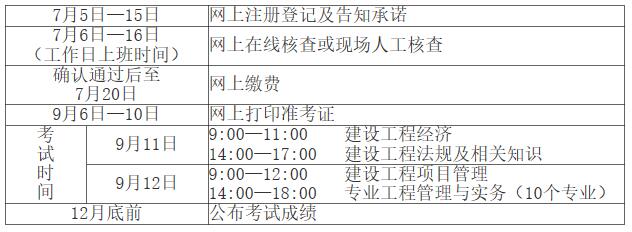 一級建造師和二級建造師的發證機關一級建造師發證機關 第2張 一級建造師和二級建造師的發證機關一級建造師發證機關 第2張