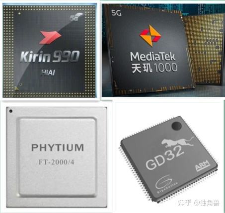 cpu結構工程師是什么水平的工作,cpu結構工程師是什么水平 第1張 cpu結構工程師是什么水平的工作,cpu結構工程師是什么水平 第1張