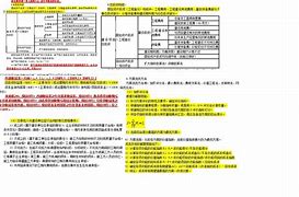 造價工程師應試指南pdf,造價工程師考試學習資料  第2張