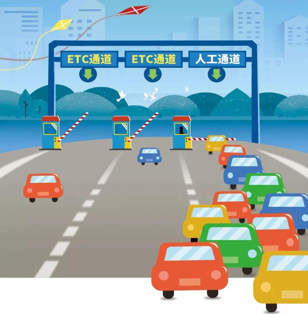 高速公路收費系統查詢高速公路收費系統  第1張