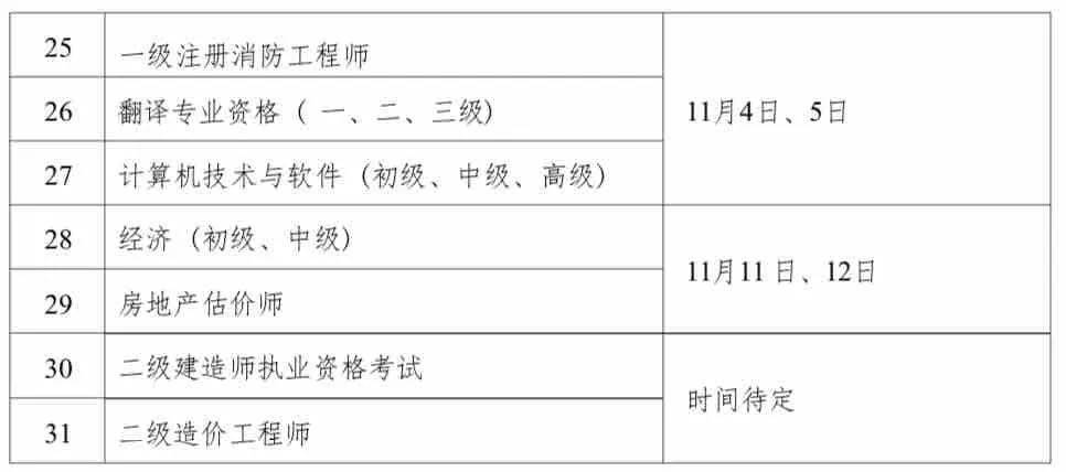 消防工程師證有需要的嗎消防工程師證有需要的嗎知乎 第2張 消防工程師證有需要的嗎消防工程師證有需要的嗎知乎 第2張
