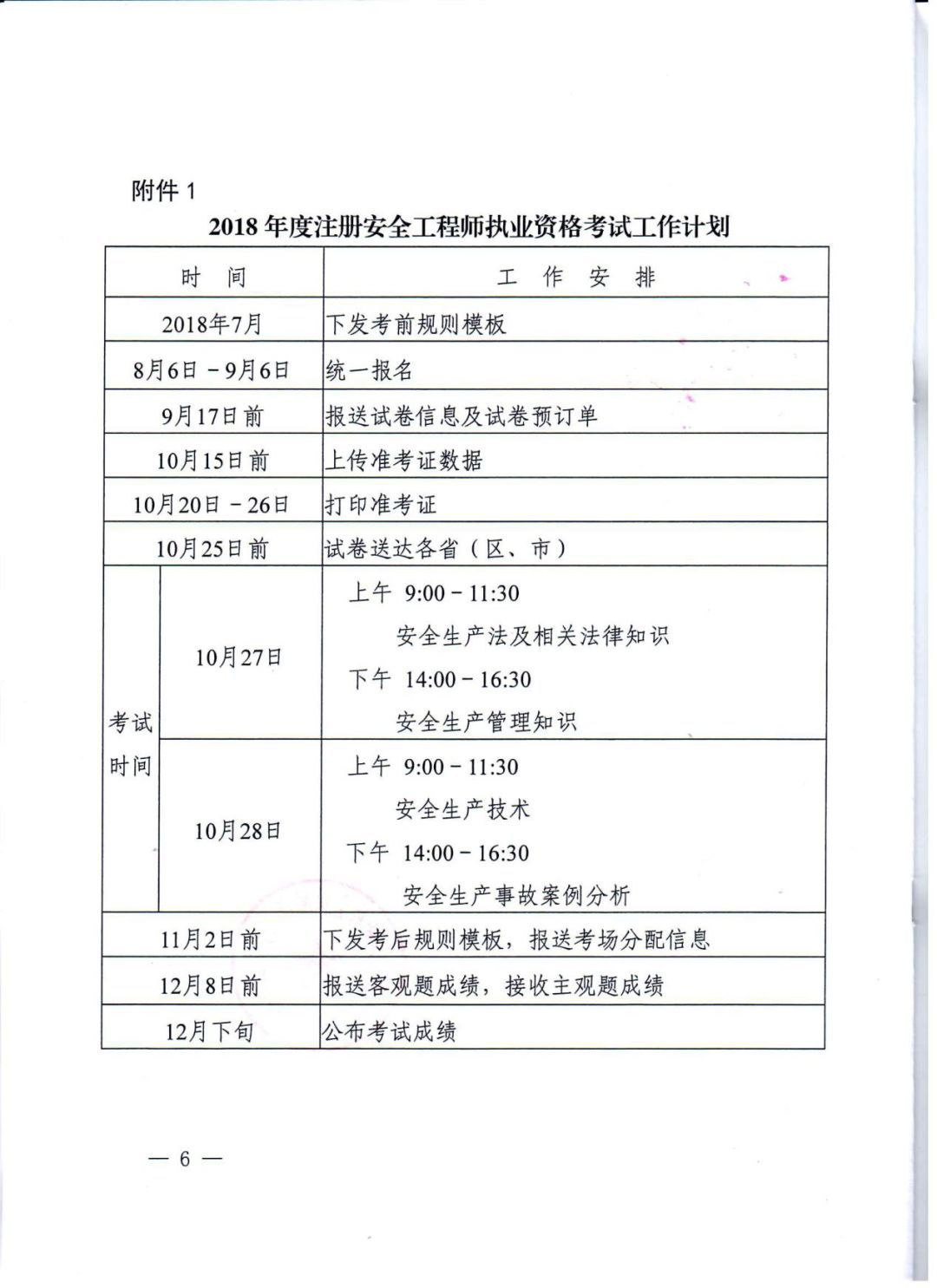 注冊消防安全工程師考試條件,注冊消防安全工程師報考時間 第2張 注冊消防安全工程師考試條件,注冊消防安全工程師報考時間 第2張