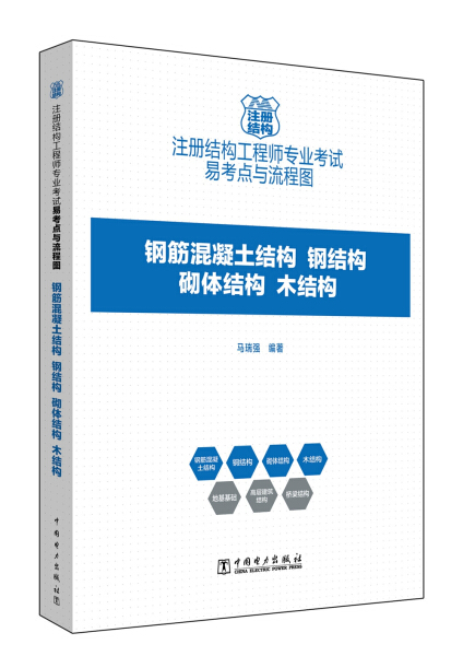 大學物理與注冊結構工程師大學物理與注冊結構工程師難考嗎 第1張 大學物理與注冊結構工程師大學物理與注冊結構工程師難考嗎 第1張