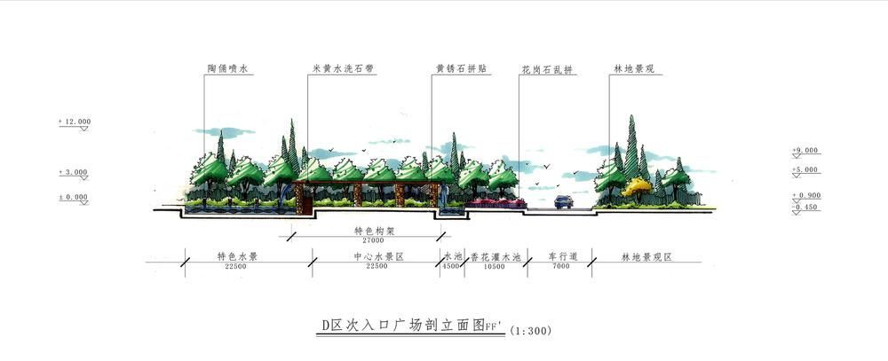 景觀立面圖cad,景觀立面圖 第1張 景觀立面圖cad,景觀立面圖 第1張