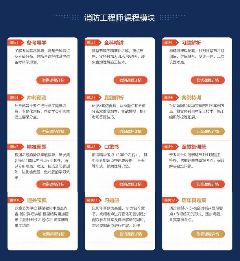 2015消防工程師報名時間,2016消防工程師報名 第1張 2015消防工程師報名時間,2016消防工程師報名 第1張