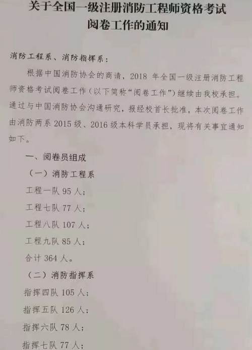 消防工程師考試2015,消防工程師考試2022年會有專業(yè)限制嗎 第2張 消防工程師考試2015,消防工程師考試2022年會有專業(yè)限制嗎 第2張