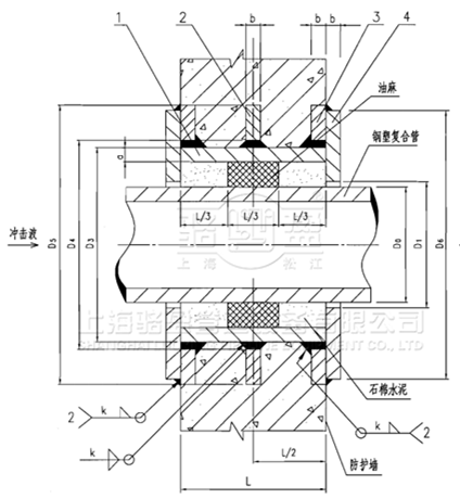 套管圖集風管套管圖集 第2張 套管圖集風管套管圖集 第2張